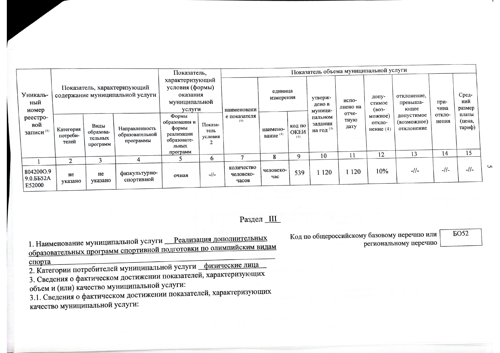 Отчет о результатах деятельности государственного (муниципального) учреждения и об использовании закрепленного за ним государст_page-0007.jpg